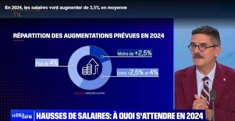 La note NAO 2024 du Centre Etudes & Data dans la presse